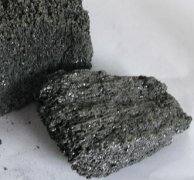 What grinding requirements should black silicon carbide have